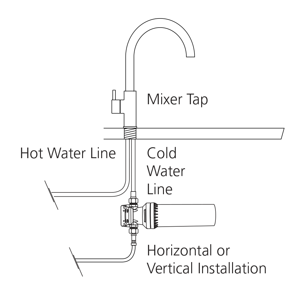 Inline Water Filtration System for Standard Water Use