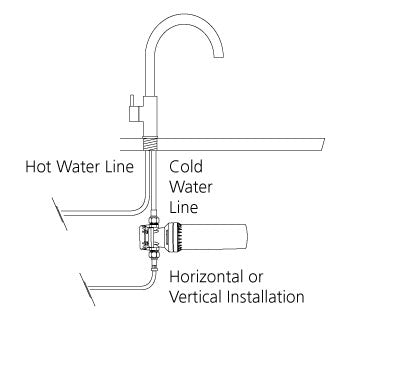 Inline Water Filtration System Replacement Cartridge for Standard Water Use