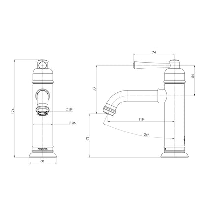 Cromford Basin Mixer