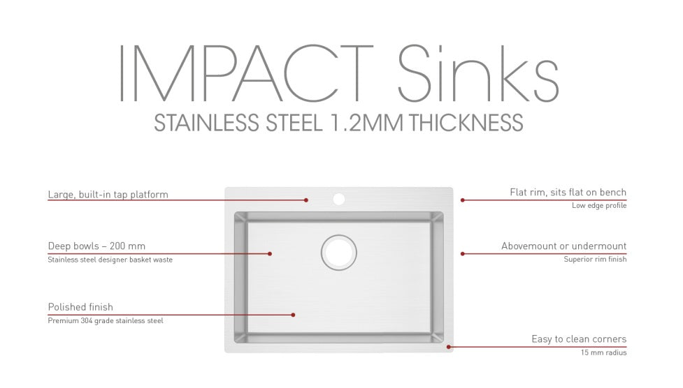 IMPACT Double Bowl Sink with Tap Hole