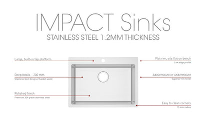 IMPACT Double Bowl Sink with Tap Hole